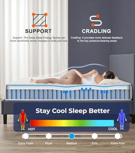 Image of King Size Mattress 14Inch, Medium Firm Fiberglass-Free Hybrid Mattress Memory Foam Individually Pocket Coils with Excellent Edge Support, King Size Bed in a Box, Zone Support for Back Pain Relief