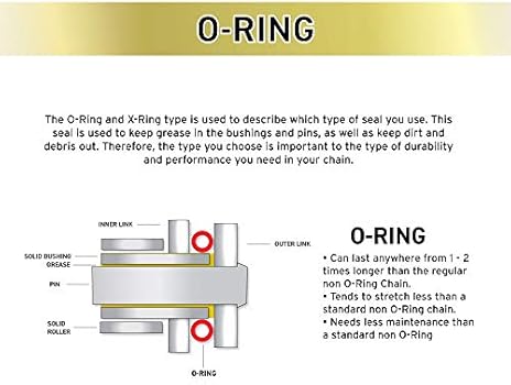 Amazon Com Niche 525 Drive Chain 1 Links O Ring With Connecting Master Link For Motorcycle Atv Dirt Bike Automotive Amazon Com Niche 525 Drive Chain 1 Links O Ring With Connecting Master Link For Motorcycle Atv Dirt Bike Automotive
