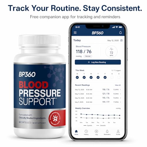 BP360 Blood Pressure Support Capsules