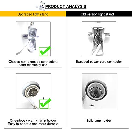 Dmmbmfc Red Light Therapy Lamp-54W 18 Led Infrared Light Therapy Device With Adjustable Socket Clamp thumb #7