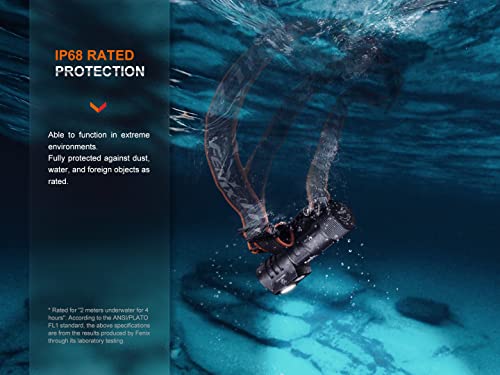 fenix HM71R, Rechargeable and Removeable Headlamp/Tasklight | 2700 Lumens | 230m | 48 Hrs Max | Magnetic Base | IP68, Black - Image 12