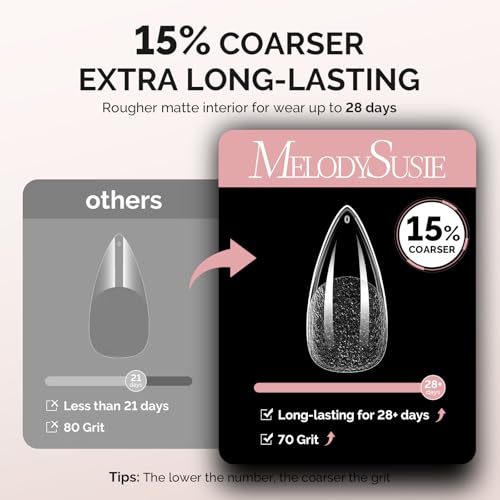 Image of MelodySusie Medium Almond Stiletto X Nail Tips - 600Pcs 15 Sizes Clear Acrylic, Half Matte Full Cover Press on Nails for DIY Extension & Salon Use, Pre-Shaped for Long-Lasting Manicure