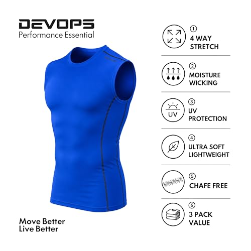 Image of DEVOPS 3 Pack Men's Athletic Compression Shirts Sleeveless | Gym Training, Running, Moisture Wicking, Compression Fit, 4-Way Stretch, UPF 50+, Sleeveless
