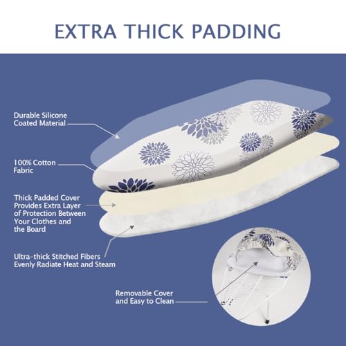 Image of SheeChung 12.5 inchx32 inch Small Ironing Board Cover and Pad,Fits Mini Table Top Ironing Board,Extra Thick Padding,Elastic Cord&Fasteners,Heat Resistance(Ironing Board Not Included)