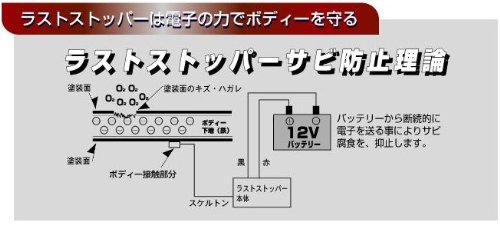 Amazon | 電子サビ防止装置 サビ（さび・錆）は日本では365日毎日が
