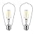 PHILIPS LED Vintage Flicker-Free Clear Straight ST19 Dimmable, Eyecomfort Technology, 400 Lumen, Soft White(2700K), 4.4W=40W, Title 20 Certified, E26 Base, 2-Pack, (564856)