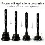 econuk B0G1CPBR5P lato 3