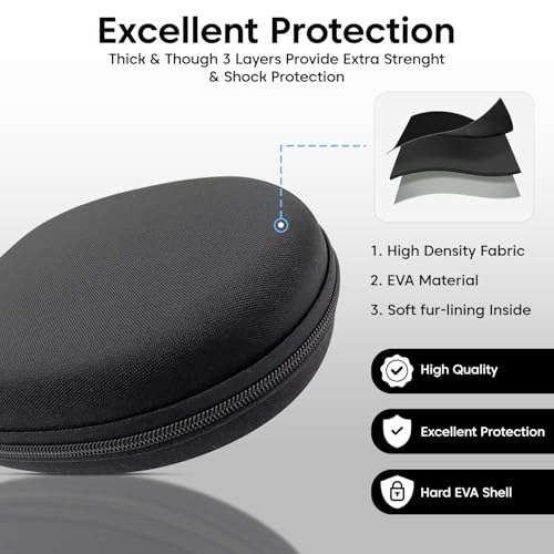 Image of VERTUS Headphone Protective Storage Case Cover for Sony WH-CH720N, WH-CH710N, WH-XB900N, WH-XB910N Headphones Storage Bag with Soft Lining & Accessory Pocket (Hard Shell|EVA|Black)