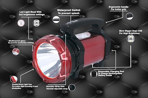 Care 4 Store Care 4 Torch Light, Assorted, Pack of 1 - Image 6