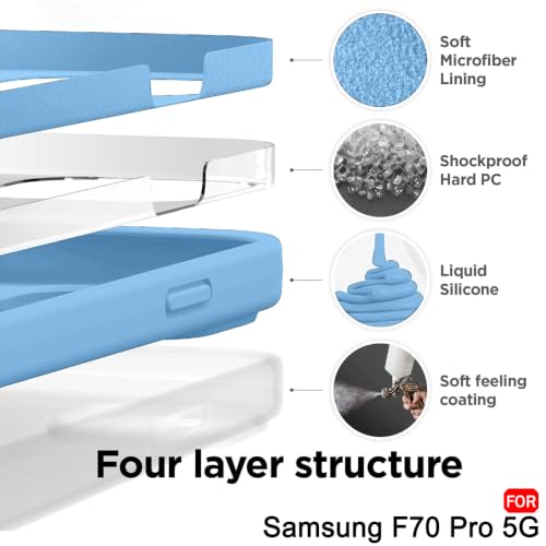 Image of TheGiftKart Genuine Liquid Silicone Back Cover Case for Samsung Galaxy F70 Pro 5G | Soft Micro-Fibre Lining Inside | Camera Protection Bump | Shockproof Back Cover Case (Silicone, Light Blue)