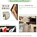Refrigerator Door Flipper (Mullion) Repair Topper fit for Samsung Refrigerator RF28HDEDBSR, RF28HDWDBSR, RF31FMESBSR/AA, Fridge Replacement Parts Door Flipper DA97-12684D, DA97-12624B,DA97-12624A