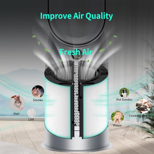 360 Combi Glass Hepa + Carbon Air Purifier Filter for D-yson TP10 TP07 HP07 by Fanulter - Used condition - Image 6