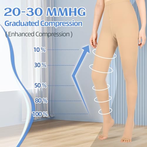 Image of Compression Pantyhose for Women & Men, Medical Graduated Compression Stockings, Compression Tights