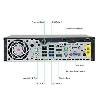 ☆HP 800 G1 USDT Core i3 4160 4GB Win10 HP Elitedesk 800 G1 USDT w/ Intel Core i3-4160 @ 3.6Ghz No