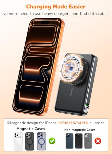 for Magsafe Portable Charger,10000mAh Power Bank with Type-C 20W PD Fast Charging, Lightweight and Slim, LED Display for Magsafe Battery Pack for iPhone 17/16/15/14 All Series, Black - Image 4