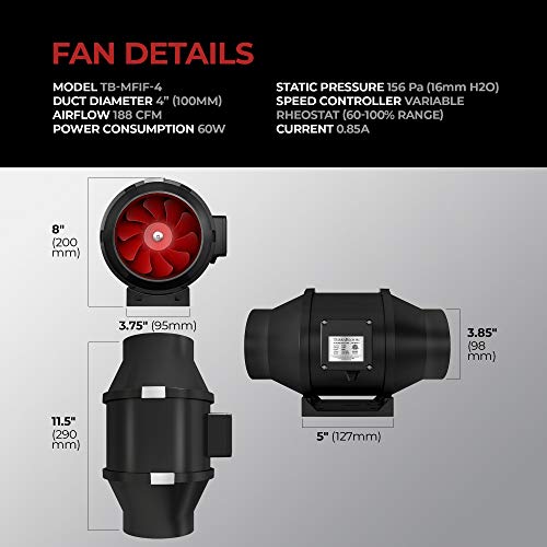 Terrabloom 4 Inch (100 Mm) Inline Fan - 188 Cfm Exhaust Duct Fan, Built-In Speed Controller, Etl Listed, Pre-Wired 6 Ft Grounded Cord - For Use In Grow Tents With Carbon Filters, Fixtures, Attics #TOP1