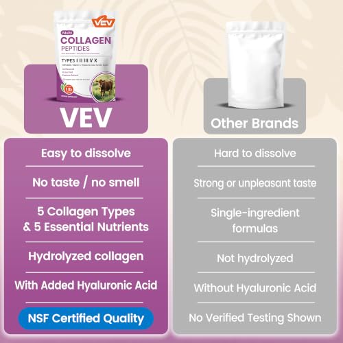 VEV Multi Collagen Peptides Powder 16oz Unflavored with Vitamin C & Hyaluronic Acid — view 6