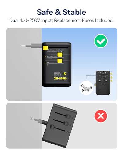 Baseus 70W Universal Travel Adapter with Retractable Cable, 6-in-1 International Plug Adapter, USB-C PD Fast Charging Worldwide Wall Charger for USA/EU/UK/AUS and Over 200 Countries - Enercore CG11 - Image 6