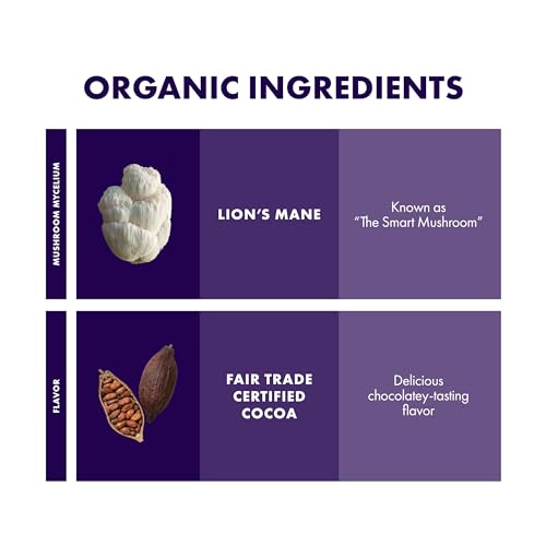 Host Defense MycoBrew Cocoa - Cocoa Drink Mix Includes Lion's Mane Mushroom Powder - Superfood Powder Drink Mix with Fair Trade Certified Chocolate - 10 Packets (10 Servings)