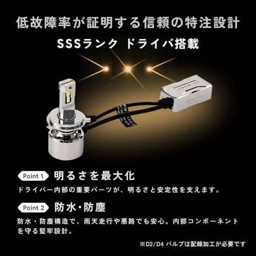 Amazon.co.jp: HID屋(エイチアイディーヤ): D4S/D4R