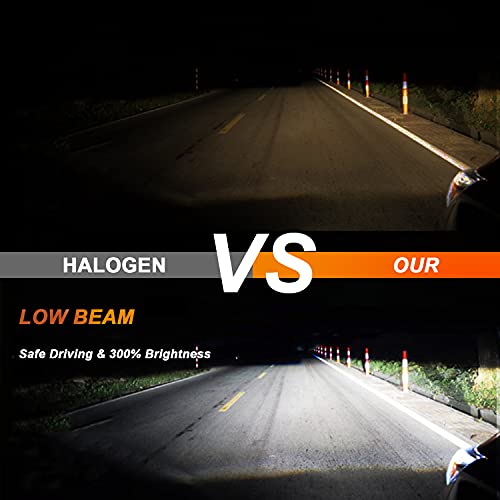 Fit For Nissan Frontier (2001-2019) Led Headlight Bulbs, 9004/9007 High/Low Beam 20000Lm Super Bright Led Headlamps, Ip68 Waterproof Plug And Play Halogen Replacements, 6500K Cool White, Pack Of 2 #TOP7