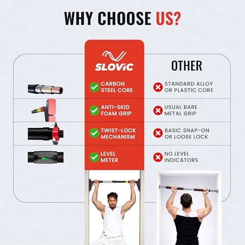 Image of Slovic Pull up Bar for Home Kids [300 KG] | No Screw Pull Ups Bar Wall Mounted with Anti-Skid Grip | Pull-up Bar for Homes Workout | Gym Equipment for Home Workout (Length 76-95 CM)