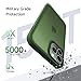 Anqrp Designed for iPhone 11 Pro Max Case Green [Support Wireless Charging], [Silky Touch] Soft Silicone Slim Anti-Scratch Phone Case for iPhone 11 Pro Max 5.4 inch,Green