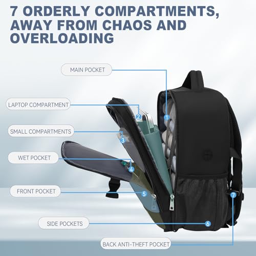 Sac Cabine Ryanair 40X30X20 : Lossga Sac a Dos Voyage Cabine Avion 40x30x20 Bagages Cabine Ryan... – Image 5