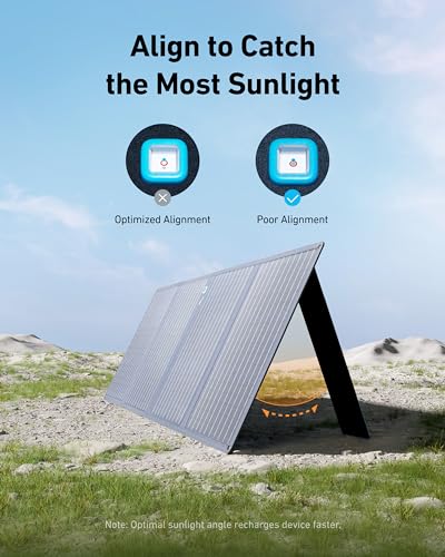Image of Anker SOLIX C1000 Portable Power Station with 100W Bifacial Solar Panel, 1,800W Solar Generator, 1056Wh LFP (LiFePO4) Battery, 6 AC Outlets, Up to 2400W for Home, Power Outages, and Outdoor Camping