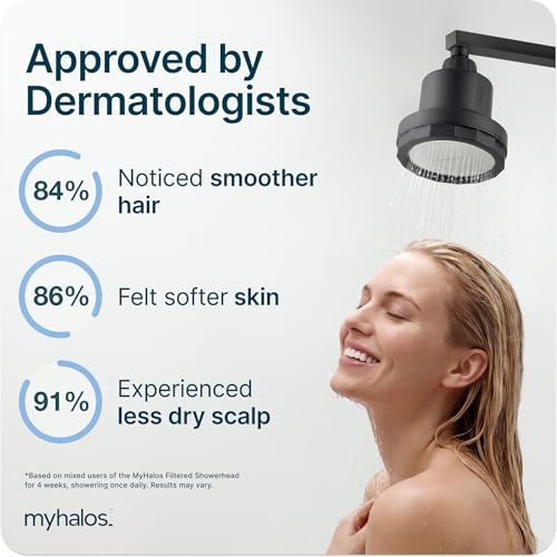 Image of MyHalos Filtered Shower Head for Hard Water Filter - High Pressure, Removes Chlorine - Shower Head Filter for Hard Water Softener Showerhead, Easy Install, For Hair & Skin, Filtering (Black)