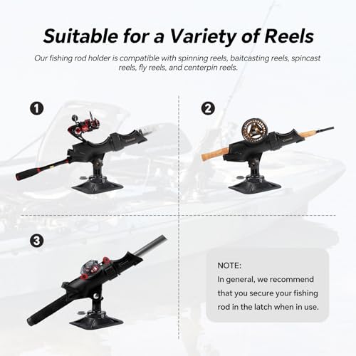 image for Hitorhike Fishing Rod Holder Universal Fit Kit with Mount Allows for 3