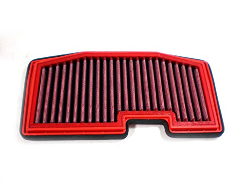 Filtre à air BMC fM718 04RACE pour retrouver de la nervosité lors de vos trajets