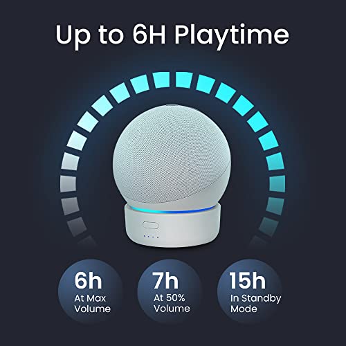 Ggmm D5 Battery Base For Echo Dot 5Th Generation, Portable Echo Dot Battery Base, Compatible With Alexa Echo Dot 4/5Th Gen, Dot 5 Stand Accessories, Last Up To 7 Hours, White (Not Include Speaker) #TOP3