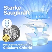 Idelia® 10x Luftentfeuchter Granulat 400g (Sparvorteils 10er Set Luftentfeuchter Nachfüllpack's) I Entfeuchter Nachfüllpack (Schimmel- und Geruchsschutz) – Ansicht 3