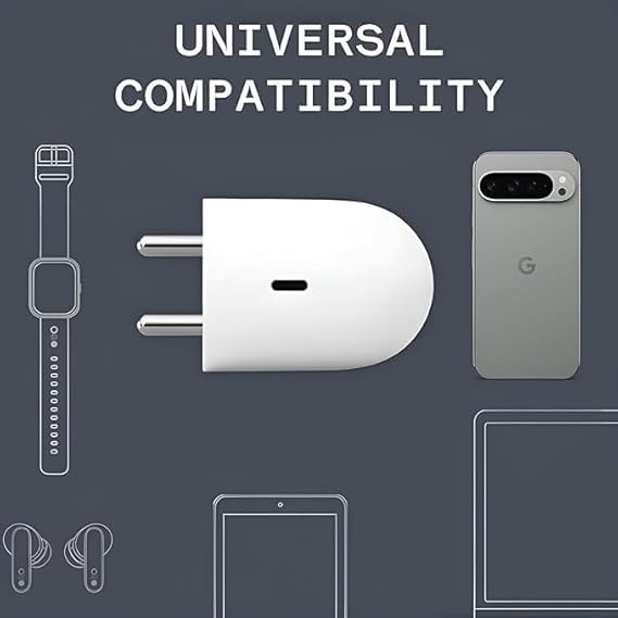 Image of Original 45W Type C Fast Charging Adapter Compatible with Google Pixel|9 Pro XL /Pixel 9 Pro Fold /Pixel 9 Pro /Pixel 9 /9A /Chromebook /Pad|(Only Adapter)-White