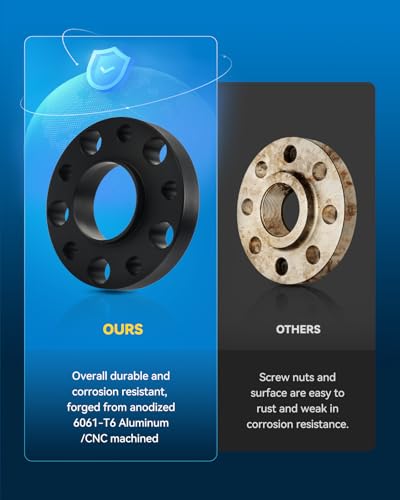 Image of PHILTOP 5x120mm Hub-Centric Wheel Spacers 1 inch for BMW 325i