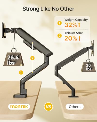 Image of monTEK Mechanical Spring Single Monitor Arm for 27 32 34 40in Screens | Black, Built-in One-Way Bearing, Holds 26.4 lbs, VESA 75 /100mm, C-Clamp /Grommet Base & Cable Management, Office, Home, Game