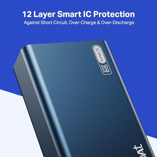 Image of Boat EnergyShroom PB465 Turbo X 20000mAh Power Bank, 65W Turbo Fast Charging, Dual Type-C 2-Way Ports, LED Battery & Charging Indicators, Compact & Lightweight for Laptop & Mobile (Navy Blue)