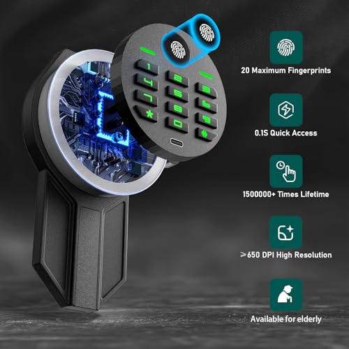 Kavey 5-8 Fingerprint Gun Safe Review