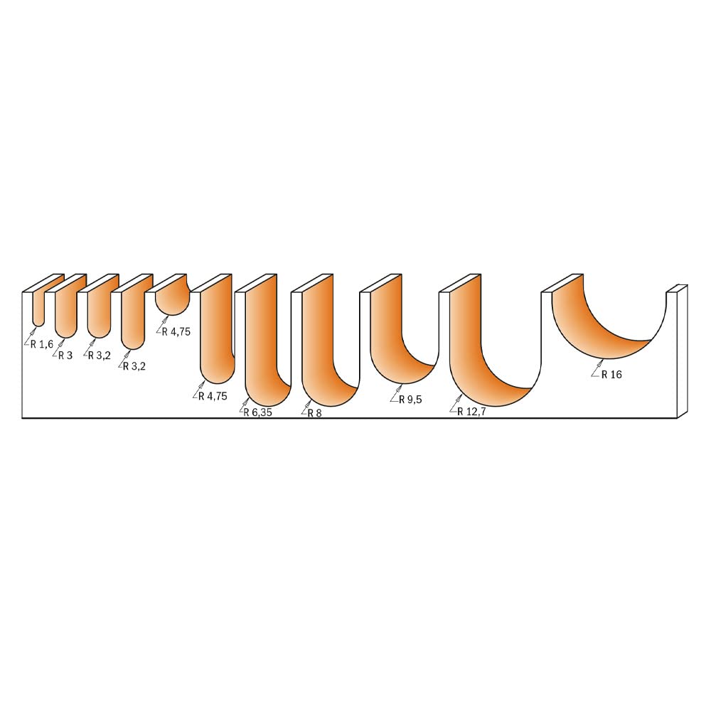 Fresa Per Legno CMT Raggio Convesso - Dimensioni S=12, D=38.1x31.7x70, R=19.05 DX, Per Lavori Di Falegnameria