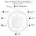 Compatible with Mac Book Air Charger, 45W Magsafe 1 L-Tip Power Adapter Magnetic Connector Charger for Mac Book and 13-inch Mac Book Pro(Before Mid 2012)