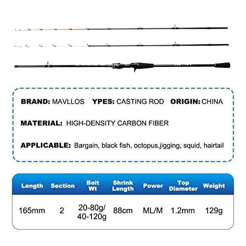 Foto von ALOWAD Mavllos Casting Angelrute Köder 20-80g/40-120g ML/M Tipps Ultraleicht Kohlefaser Octopus Jigging Angelrute (Color : Purple, Size : 1.65m)