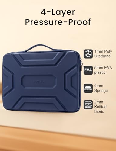 Image of DOMISO 17 inch Laptop Sleeve with Handle, Shockproof and Waterproof EVA Protective Laptop case, Laptop Sleeves for 17.3 inch HP Dell Asus Laptop, Dark Blue