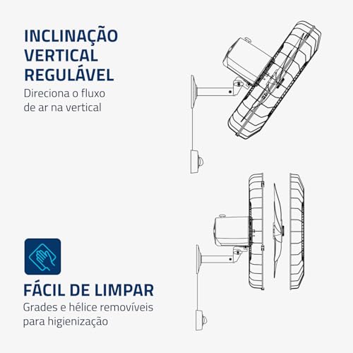 Mondial Turbo 50cm Ventilador Parede Pro NVP-PRO-50