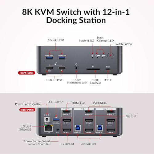 Image of AV Access 8K KVM Switch 3 Monitors 2 Computers, 5 USB Ports, KVM Docking Station Triple Monitor 8K@60Hz /4K@165 /144Hz, 2K@144Hz, SD, Audio, Gigabit LAN for Dell HP Desktop with HDMI & DisplayPort