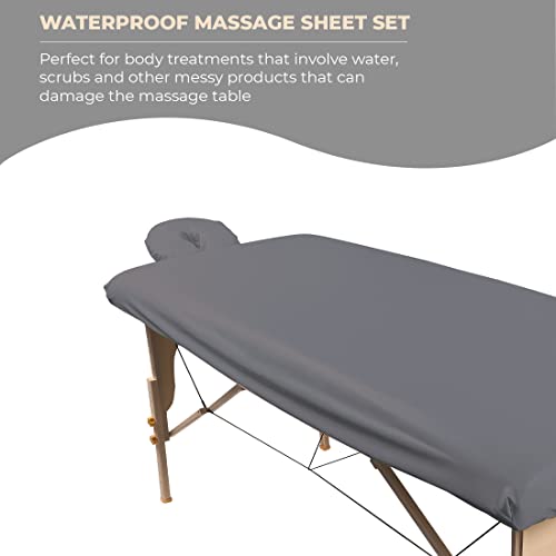 Housse imperméable table de massage avec protection repose-visage ForPro lavable - 3