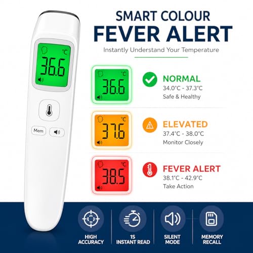 Infrared Thermometer for Adults and Kids, Digital Thermometer with Fever Alarm & Mute Mode, Fast Accurate Result, Easy to Use for All Ages