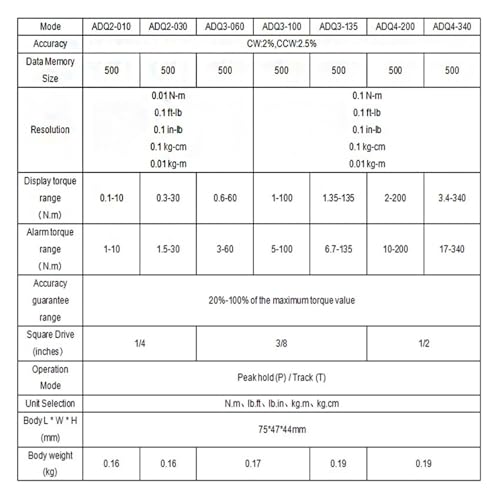 Instrument de mesure digitale de couple 1.0-100N.m haute performance et précision