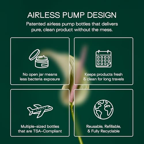 Image of RIES Essential Refillable Toiletry Travel Bottles Airless Pump Set | TSA Approved, Leak Proof Airless Pump, BPA Free Recycled Plastic, 5 Piece Escapade Green Color Set, Dishwasher Safe