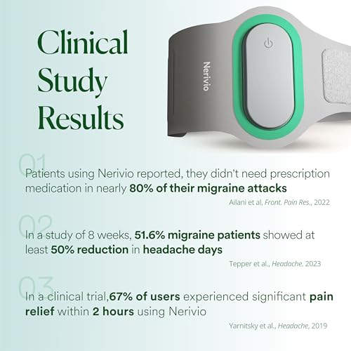Image of Nerivio - Clinically Proven, Medicine Free Migraine relief | Safe & Effective for Acute and Preventive treatment